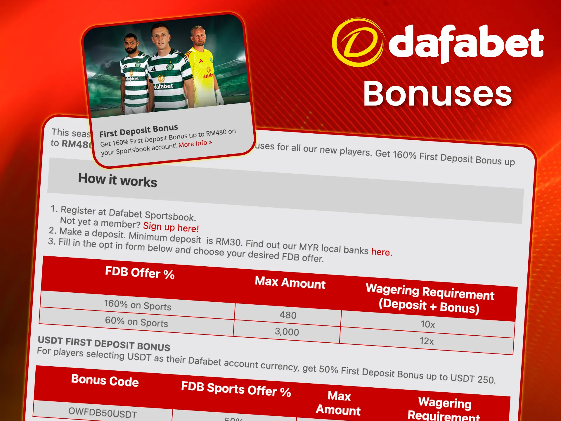 Claim exclusive Dafabet bonuses to boost your IPL betting experience.
